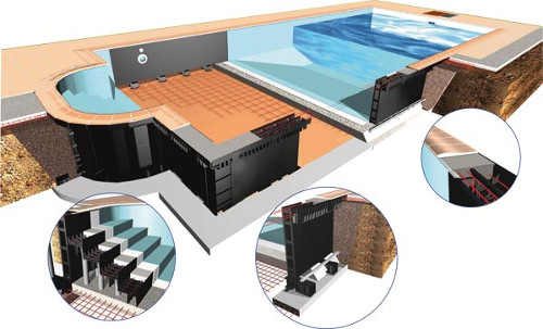 costruzione piscina piemonte in polietilene