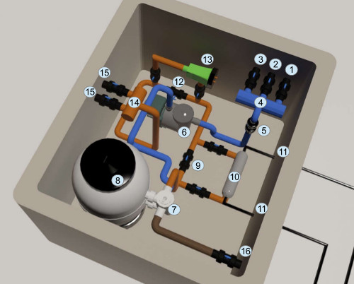 locale tecnico piscina