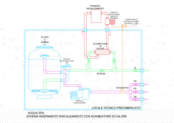 schema riscaldamento piscina con scambiatori di calore